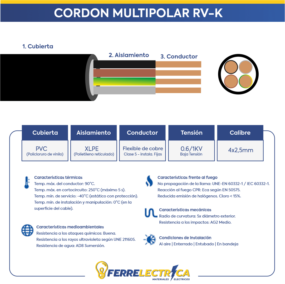 Cordón Multipolar RV-K 4x2,5mm XLPE/PVC 0.6/1KV x Mts 90 ...