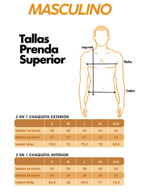 3 En 1 Peak Performance Hombre Hoary Gris Oscuro/Gris Onix