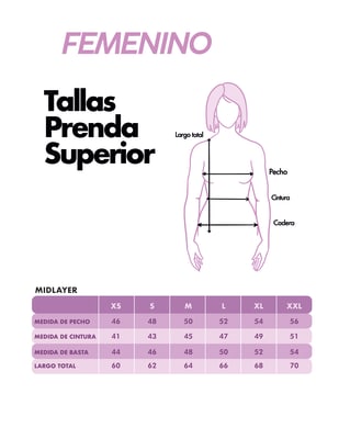 Polar Full Zipper Peak Performance Mujer Sildre Griss