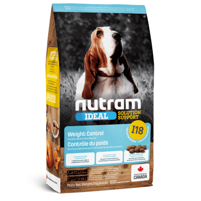Nutram I18 Ideal Weight Control Dog