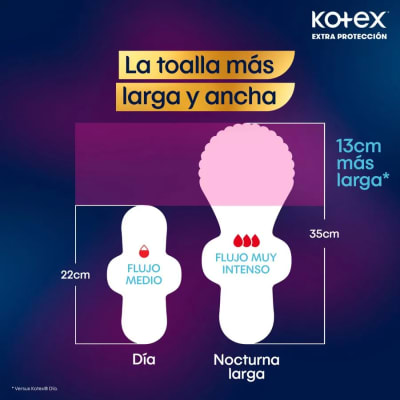 TOALLA KOTEX NOCTURNA LARGA