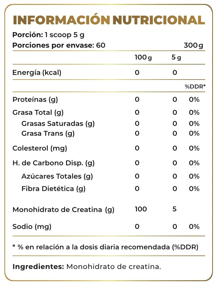 Información nutricional Creatina Super ATP VX