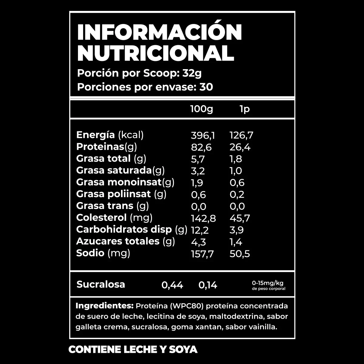 Información nutricional Whey Protein PRO Series Greatlhete