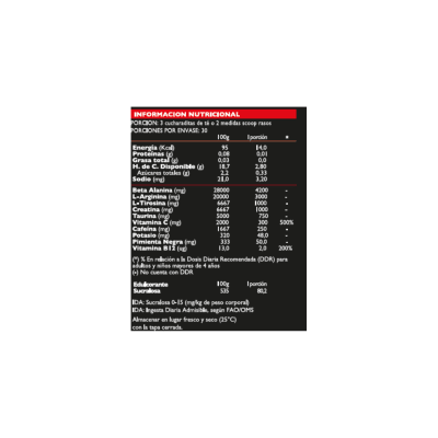 PRE WORKOUT MY NUTRITION 450 GR