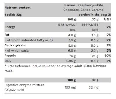 COMPACT WHEY GOLD 2 KG