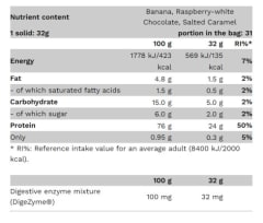 PROTEINA COMPACT WHEY GOLD (2,3 KG)