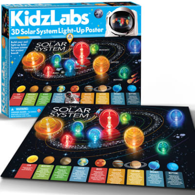 SISTEMA SOLAR LUMINOSO 3D