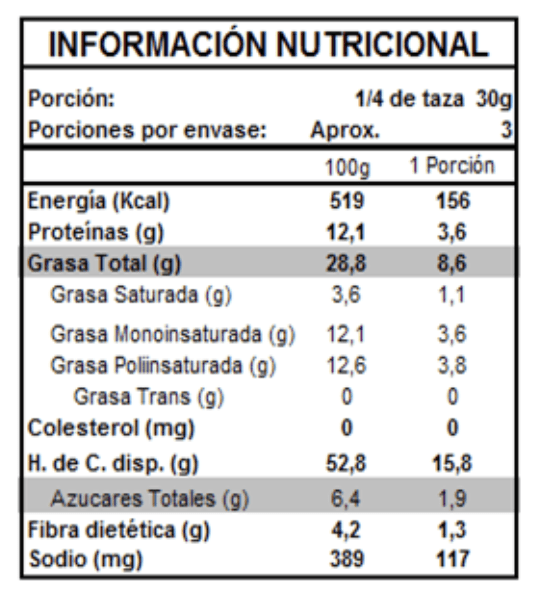 MILLANTU MANI CROCANTE CON JAMÓN AHUMADO 100 GR2