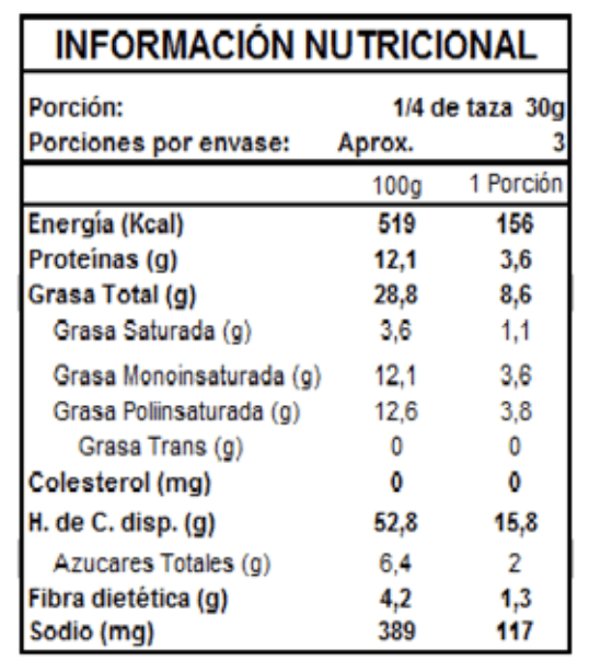 MILLANTU MANI CROCANTE CON MERKÉN 100 GR2