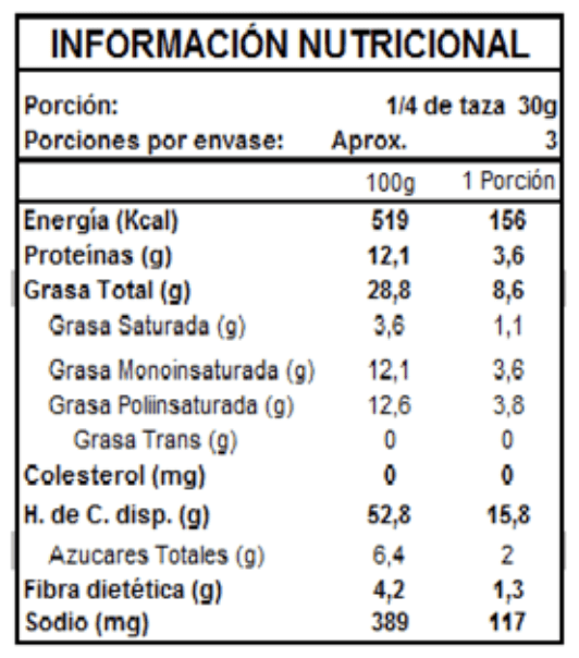 MILLANTU MANI CROCANTE CON QUESO 100 GR1
