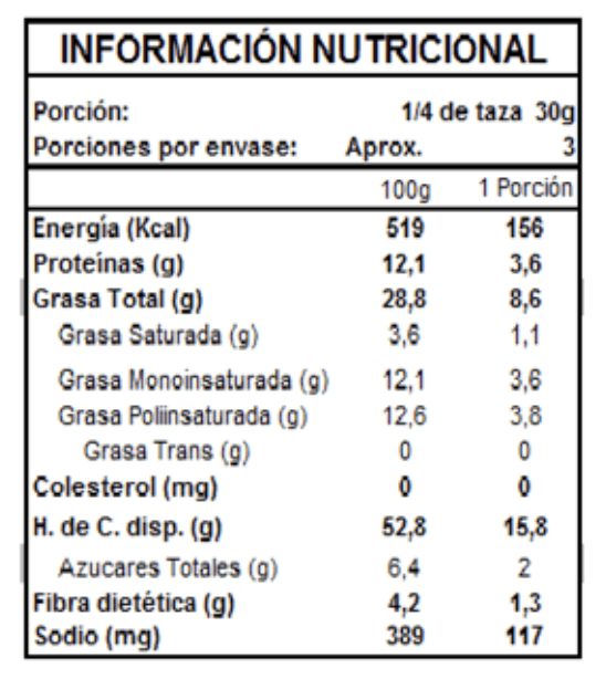 MILLANTU MANI CROCANTE ORIGINAL 100 GR2