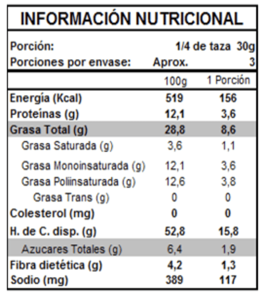 MILLANTU MANI CORCANTE PROVENZAL 100 GR1