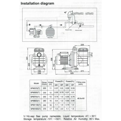 Bomba Piscina 0.75HP 2