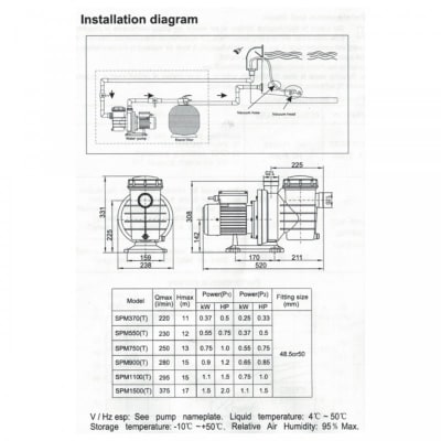 Bomba Piscina 1.5 HP 1100W 3