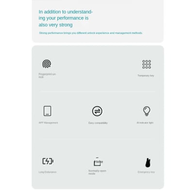 Cerradura Electrónica Tuya Smart Wifi Inteligente Huella Digital Clave 15