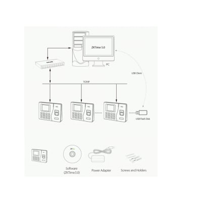 Control de Asistencia  K14 con Bateria 2