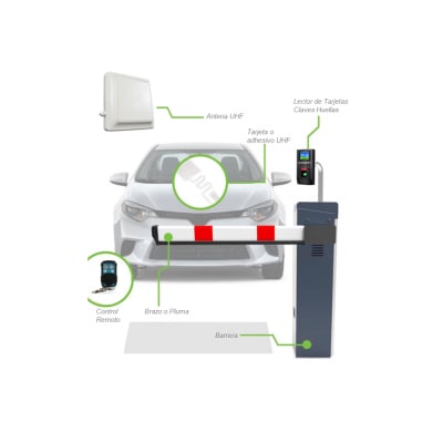 Kit Control de Acceso + Barrera Control de Acceso + Antena UHF 5mt + 20 Tag Adhesivos