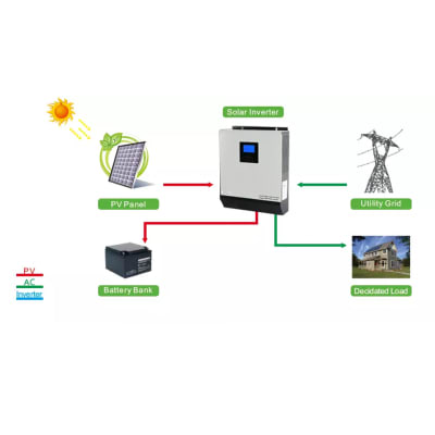 Inversor Hibrido Onda Pura  5KVA / 4000W Regulador Carga 50A Permite conexión en Serie 4