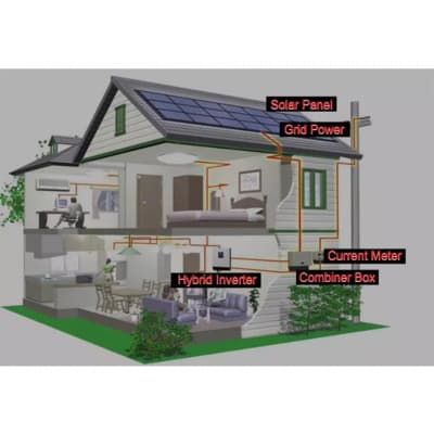 Inversor Hibrido Onda Pura  5KVA / 4000W Regulador Carga 50A Permite conexión en Serie 5