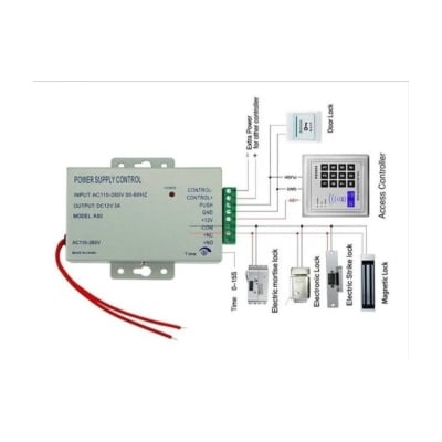 Kit Cerradura Chapa Electrica Control Acceso Rfid  Impotec 2