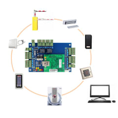 Control de Acceso 2 Puertas 2