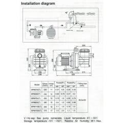 Bomba Piscina 0.5HP 370W 3