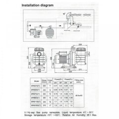 Bomba Piscina 1.5 HP 1100W 3