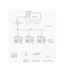 Control de Asistencia  K14 con Bateria 2