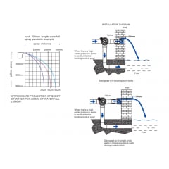 Cortina Cascada de Agua 60cm Con Luz 4