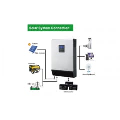 Inversor Hibrido 5KVA 4000W Onda Pura 80A 2