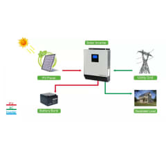 Inversor Hibrido Onda Pura  5KVA / 4000W Regulador Carga 50A Permite conexión en Serie 4