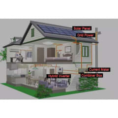 Inversor Hibrido Onda Pura  5KVA / 4000W Regulador Carga 50A Permite conexión en Serie 5