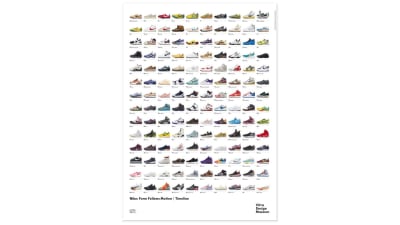 Poster Nike Design Timeline 84x119 cms