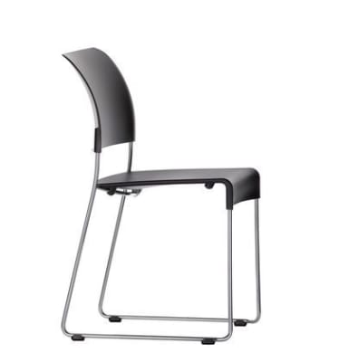 Silla SIM