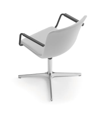 Glove Giratoria Autocentrante