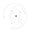 Niels Bohrs Atomic Model5