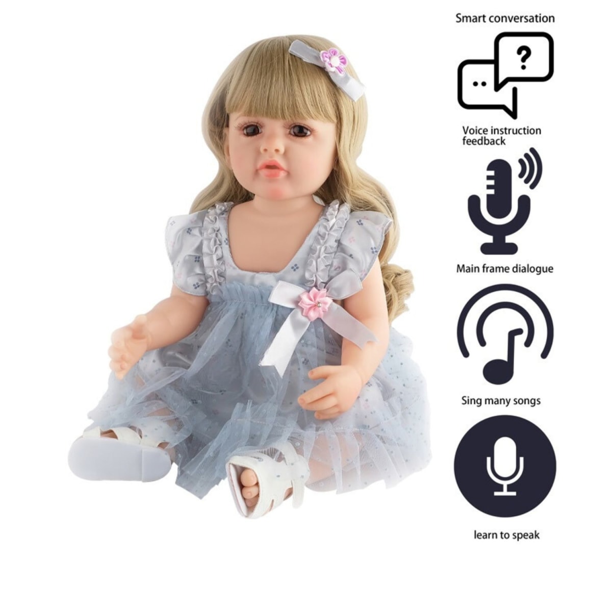 Muñeca Tipo Reborn Interactiva 50 cm Habladora 2