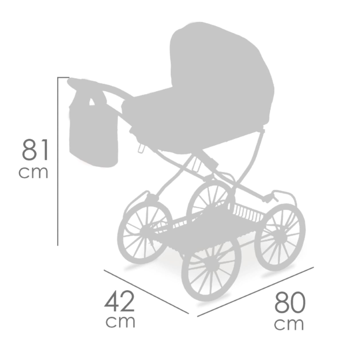 Coche de Muñecas Koala Plegable 5