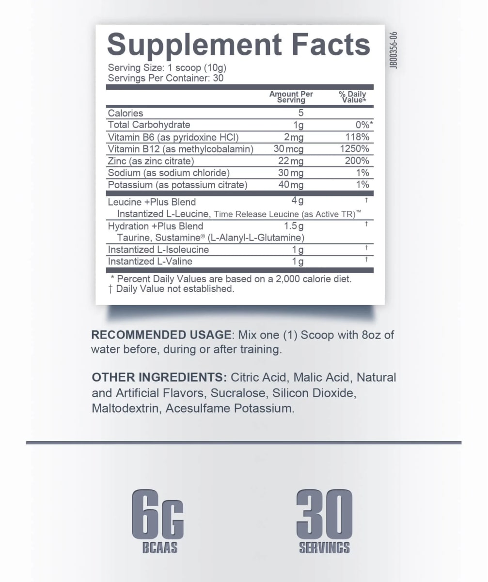 BCAA Reloaded5