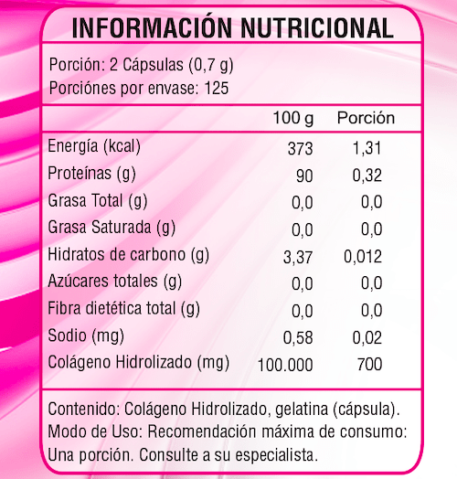 HYDROLYZED COLLAGEN TYPE I & III1