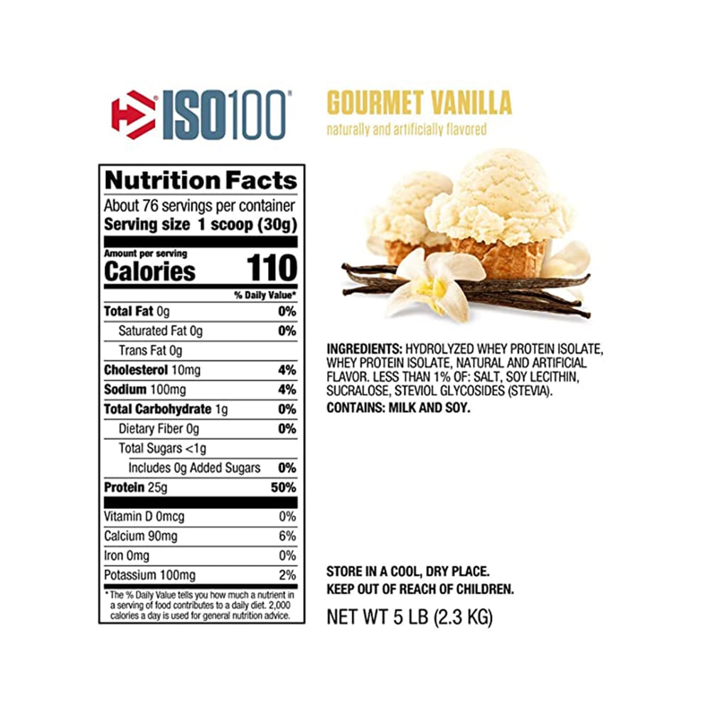 ISO 100 5 LB4
