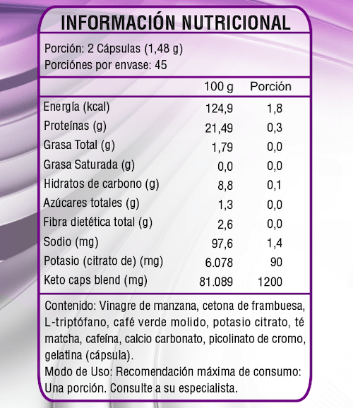 KETO WHITE1
