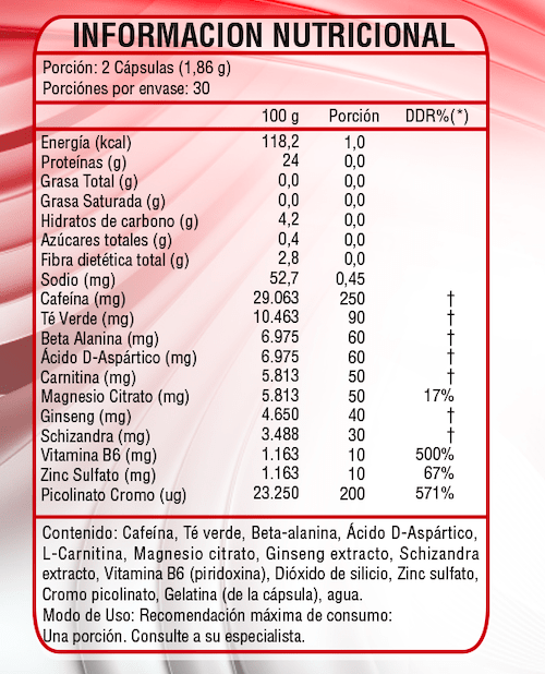 LIPO FAT BURNER1
