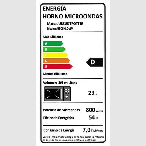 Microondas 25 litros Digital Kromm Ursus Trotter3