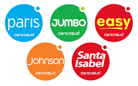 Giftcard Cencosud2