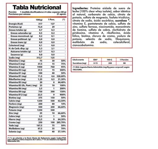 W1 Proteína ISO Bariatrix 840 grs1