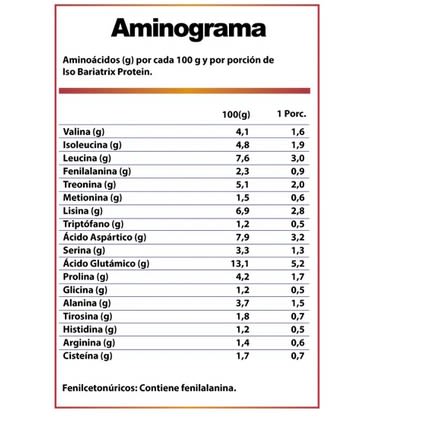 W1 Proteína ISO Bariatrix 840 grs2