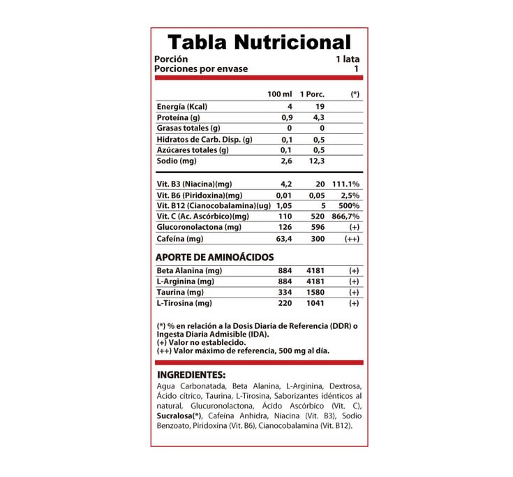 W1 Pack 12 latas Pre-entreno Kreator 473 ml2