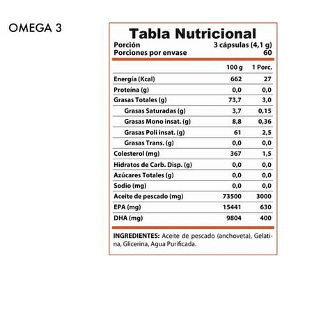 Omega 3 180 cápsulas2