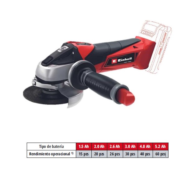 Einhell Esmeril angular Inalambrico 115mm Sin bateria /cargador2